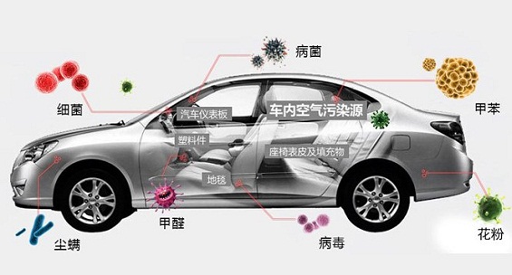 車內(nèi)除異味還用這些招，那就out了